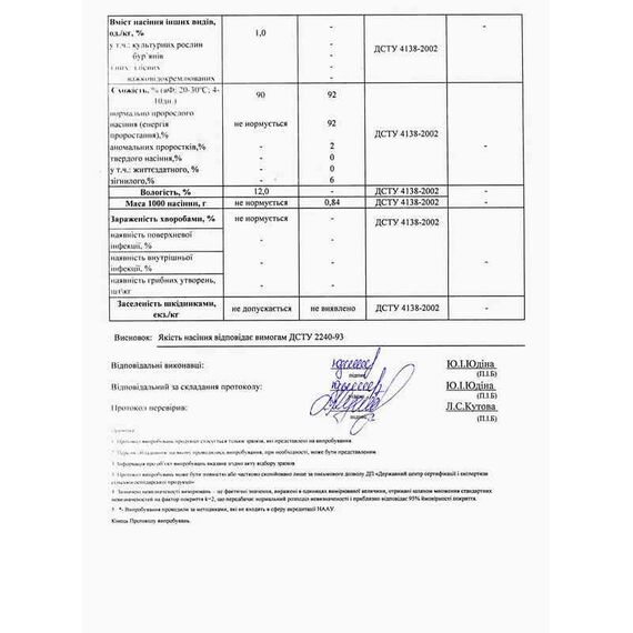 Насіння Амаранту сорту Лера на мікрогрін, зображення 2