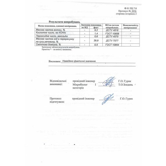 Насіння коноплі очищене (ядра), 250г, зображення 5 Насіння коноплі очищене (ядра), 250г, зображення 5